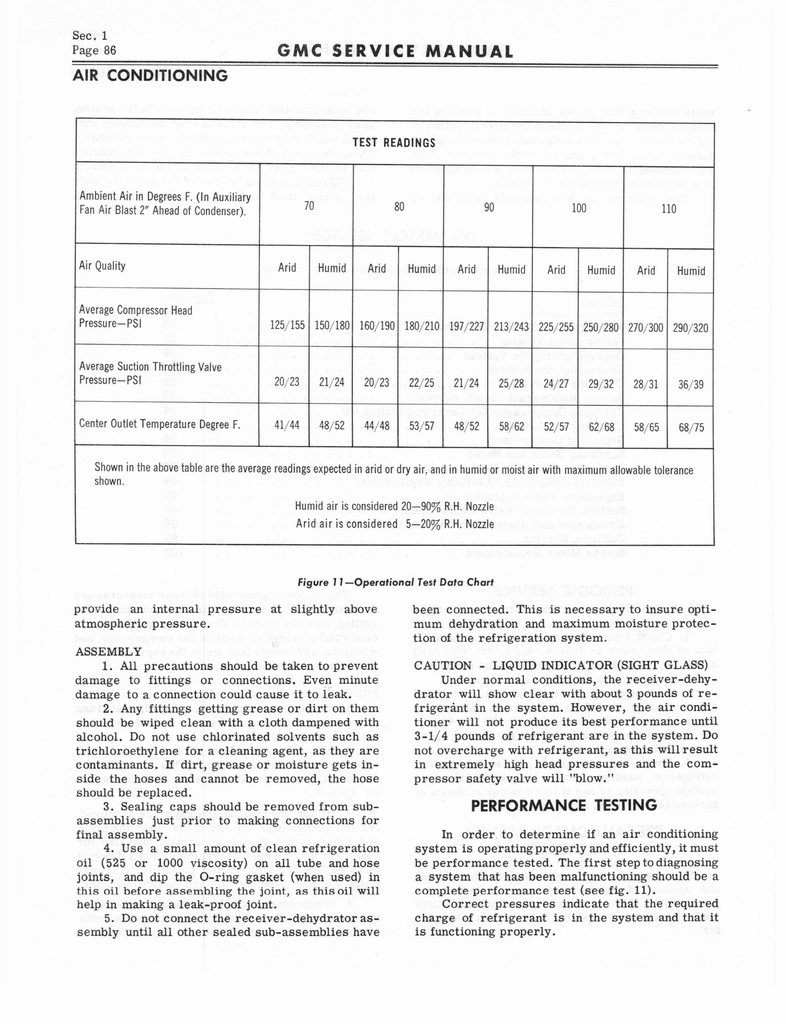 n_1966 GMC 4000-6500 Shop Manual 0092.jpg